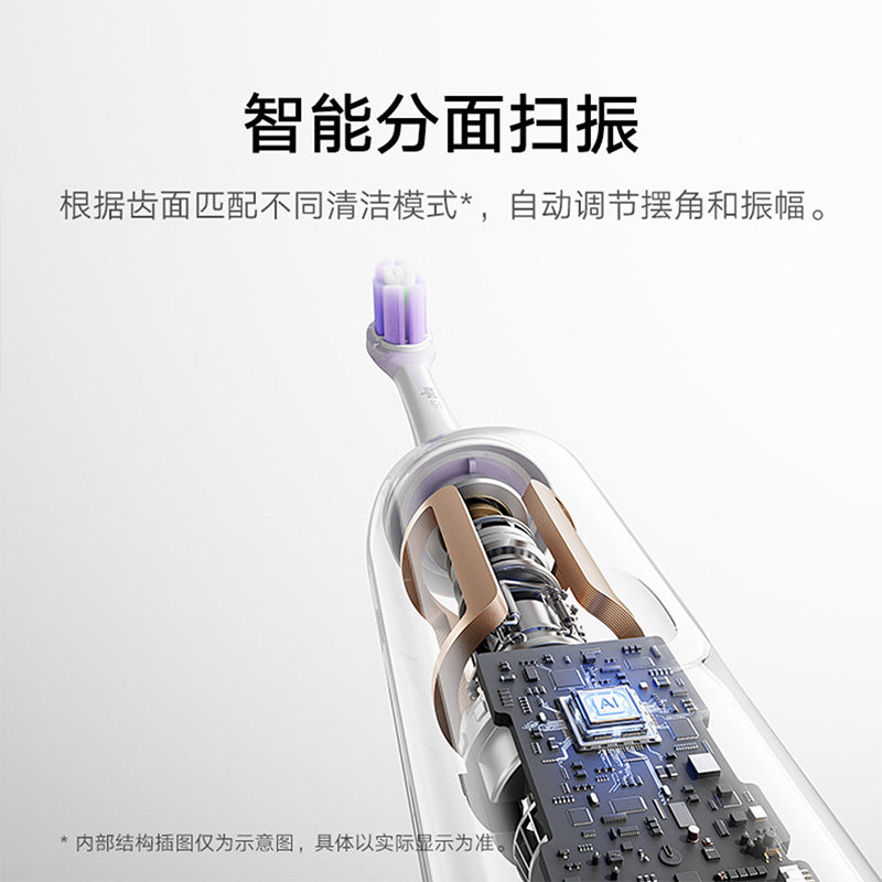 Xiaomi Electric Toothbrush Adult Sonic Pro Mijia Sonic Vibration Student Couple Set Men's and Women's Gift
