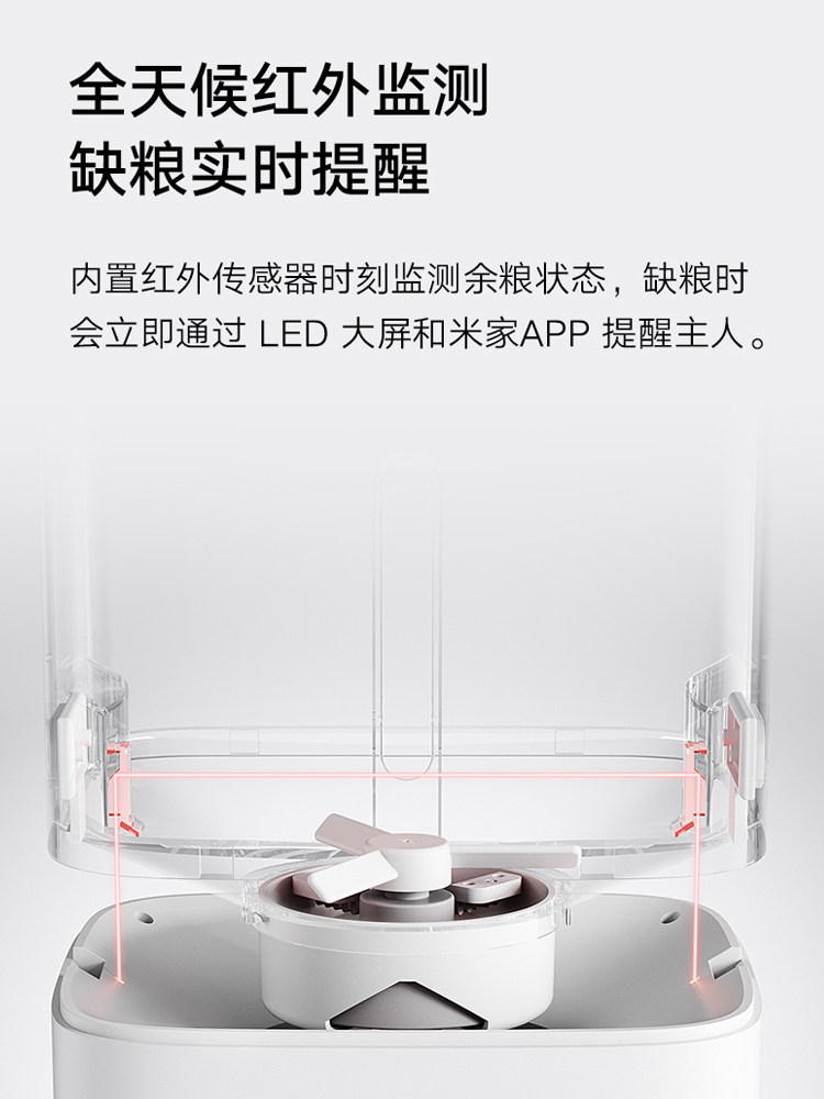 Xiaomi Mijia Automatic Pet Feeder for Cats and Dogs, Smart Pet Food Dispenser with Timed and Quantitative Feeding, Large Capacity Cat Food Machine