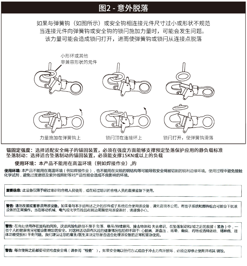3M凯比特 3100431 Rebel小型速差器 塑料外壳 长度 6米织带型带减震装置（退市由3100437替代）(退市)(退市)