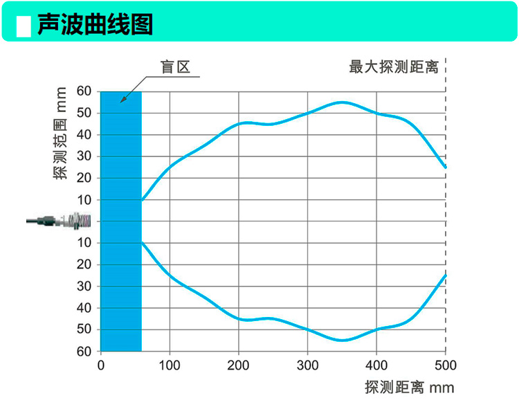 MJ1500参数_01.jpg