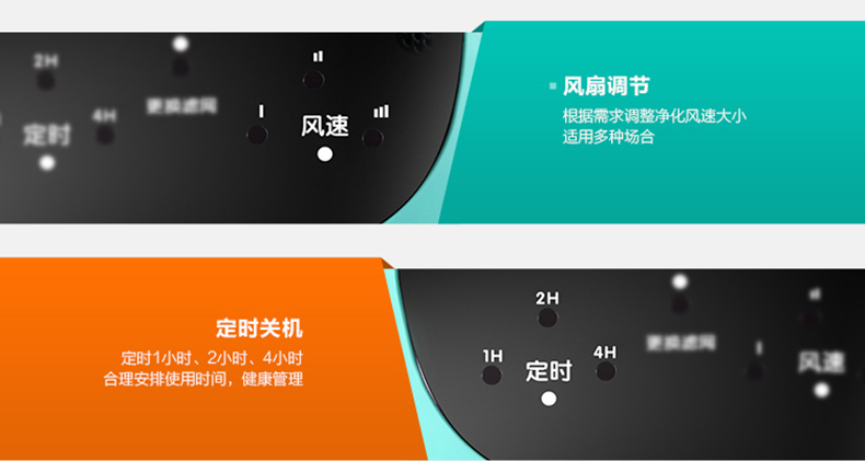 máy lọc không khí ô tô hãng nào tốt Haier Haier EHJ-M40A máy lọc không khí mini phòng ngủ gia đình ngoài văn phòng formald PM2.5 máy lọc không khí mini cho phòng ngủ