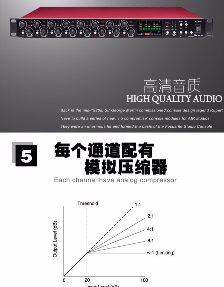 Focusrite Scarlett OctoPre Bộ thu âm micrô 8 kênh phát hành - Nhạc cụ MIDI / Nhạc kỹ thuật số đầu phát nhạc