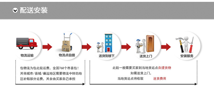 Giường lưu trữ Bắc Âu hiện đại tối giản gỗ sồi đen mềm mại đầu giường hộp cao lưu trữ gas giường đôi tùy chỉnh - Giường giường tủ gỗ