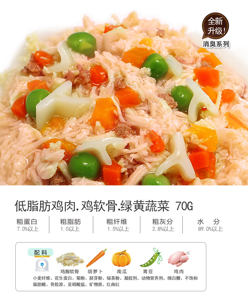 Временные ряды-70x6_09.jpg