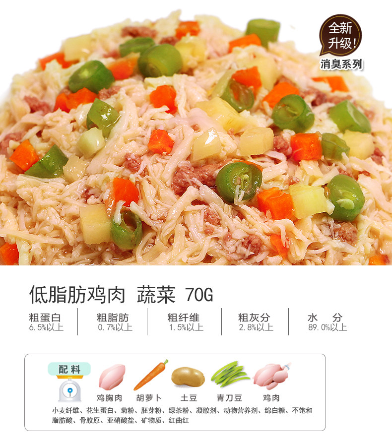 Временные ряды-70x6_07.jpg