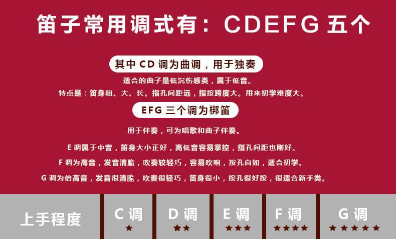Magic Taoist COS sáo mới bắt đầu người lớn không có nhạc cụ nhập cảnh cao cấp chuyên nghiệp thổi sáo trúc - Nhạc cụ dân tộc đàn cổ cầm