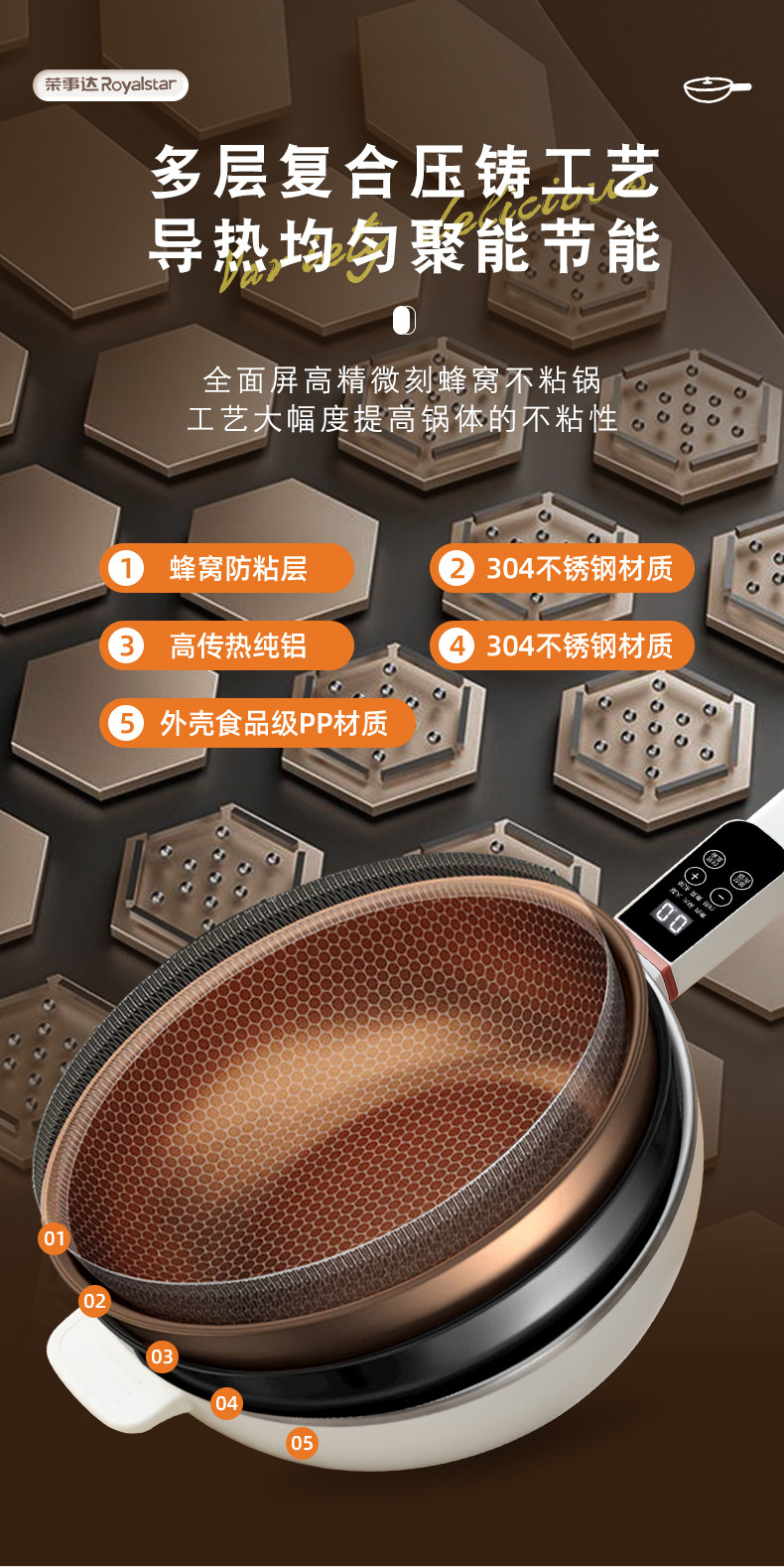 Плиты 荣事达电炒菜炒锅一体式长手柄炖煮带蒸笼多功能的304不锈钢电锅l Royalstar