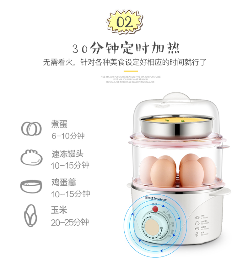 Máy xay trứng Rongshida đôi hấp trứng đa năng Máy đánh trứng nhỏ trứng nhỏ trứng 羹 RD-Q351 - Nồi trứng ca nấu mì