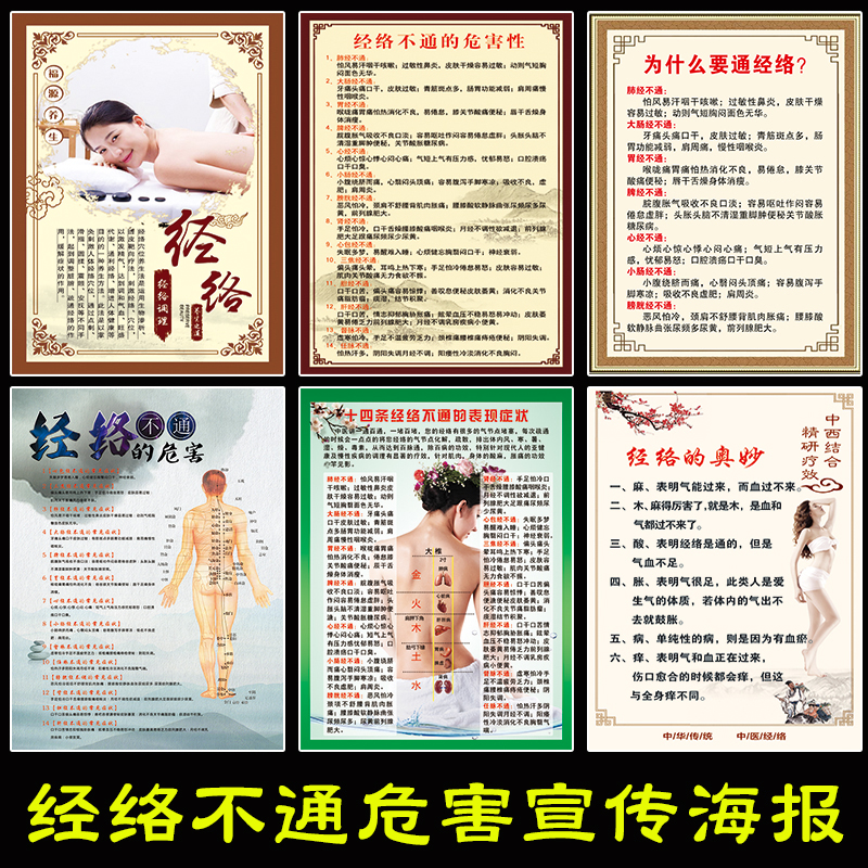 Symptoms of fourteen meridians of the human body are blocked