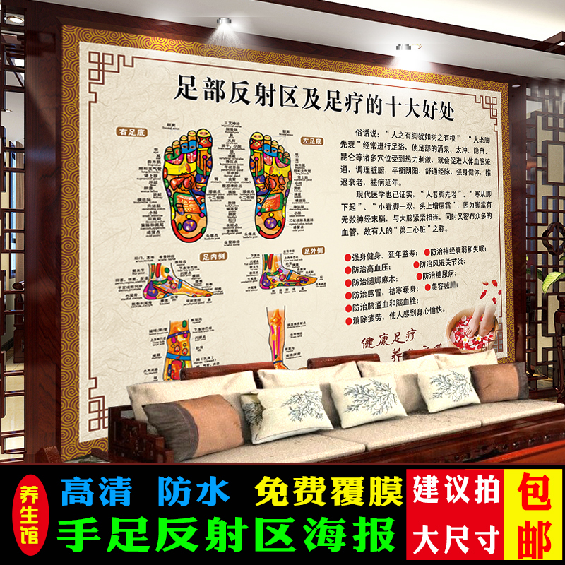 Analysis of the structure of the reflex zone of the human hand meridians and acupoints The ten benefits of Muquan massage effect poster