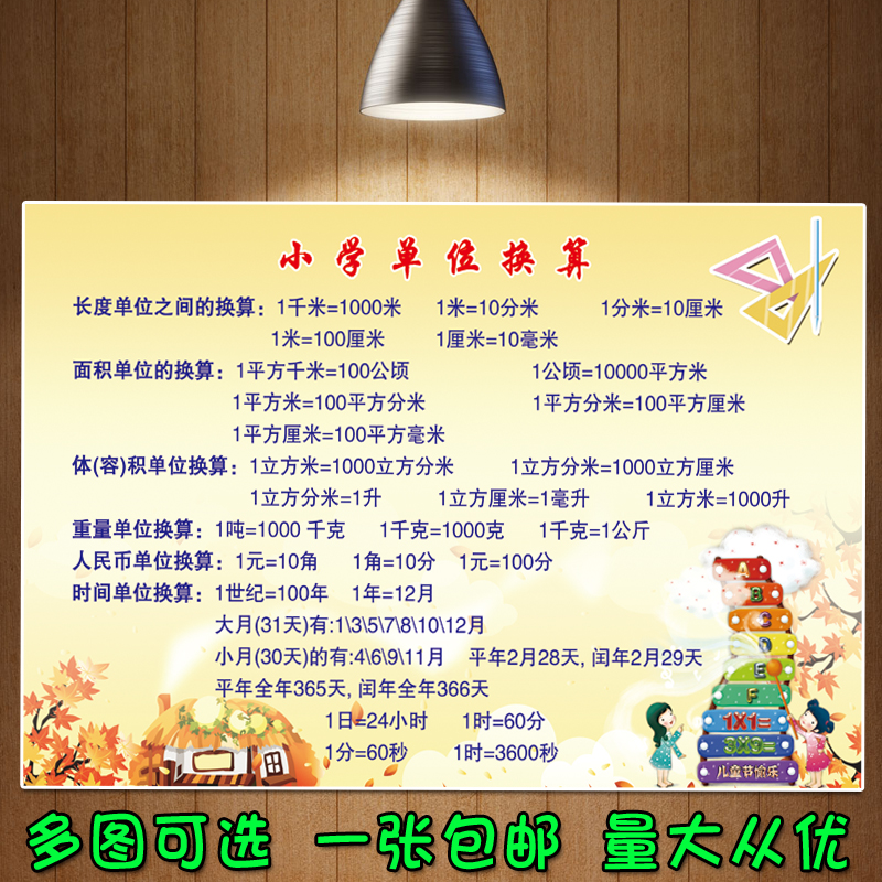 Primary school mathematics unit conversion chart Poster self-adhesive painting Primary school mathematics formula Daquan Olympic number mouth decision table