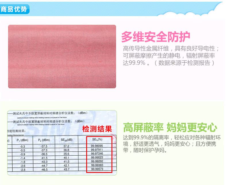 163Y069防辐射围裙_02.jpg