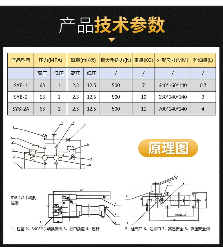 Bơm dầu thủ công SYB series 1 và 2 áp suất cực cao CP 700 Bơm thủy lực tác động đơn tại nhà máy bán hàng trực tiếp model hot bơm thủy lực bánh răng mini bơm tay thủy lực 2 chiều