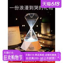 Birthday gift girls send girlfriends creative hourglass practical special high-end to girlfriends wife New Years Day