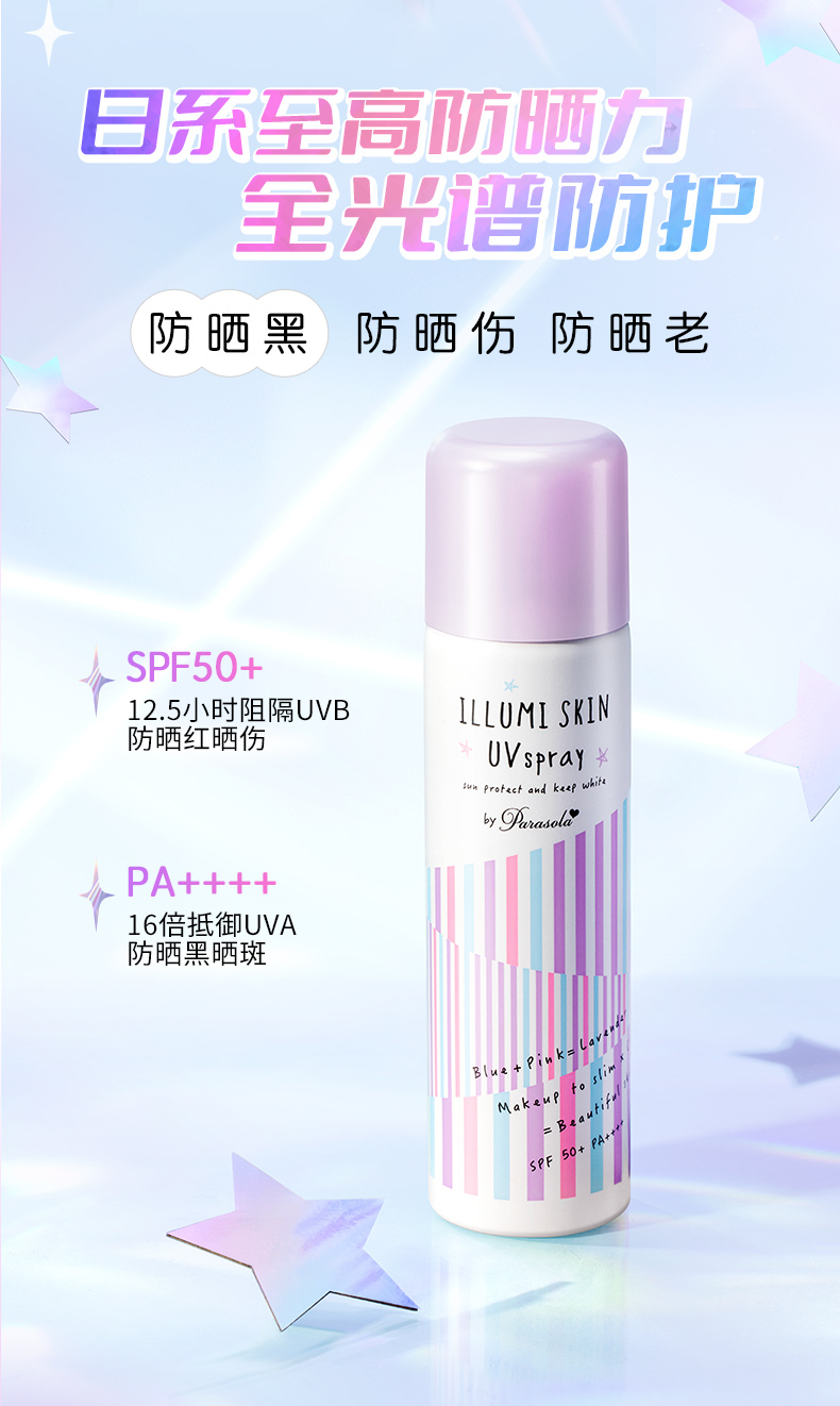 日本进口 naris 高倍防晒喷雾 125ml*2瓶 SPF50+ 图4