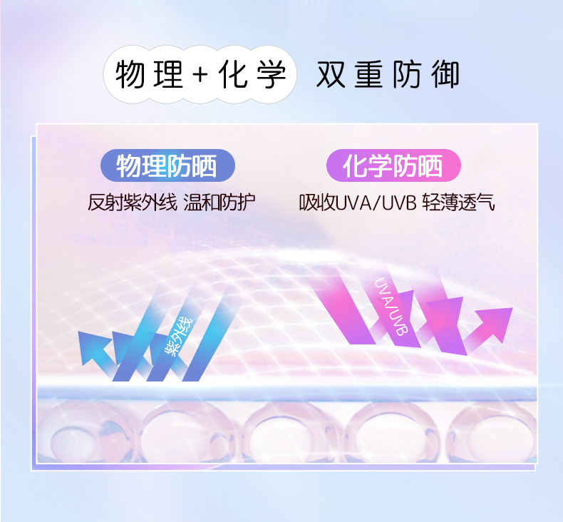 日本进口 naris 高倍防晒喷雾 125ml*2瓶 SPF50+ 图5