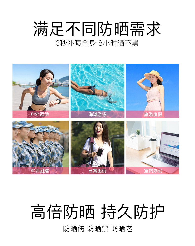 TOP1 日本 naris 防水防晒喷雾 80ml 3秒成膜 补水保湿 图11