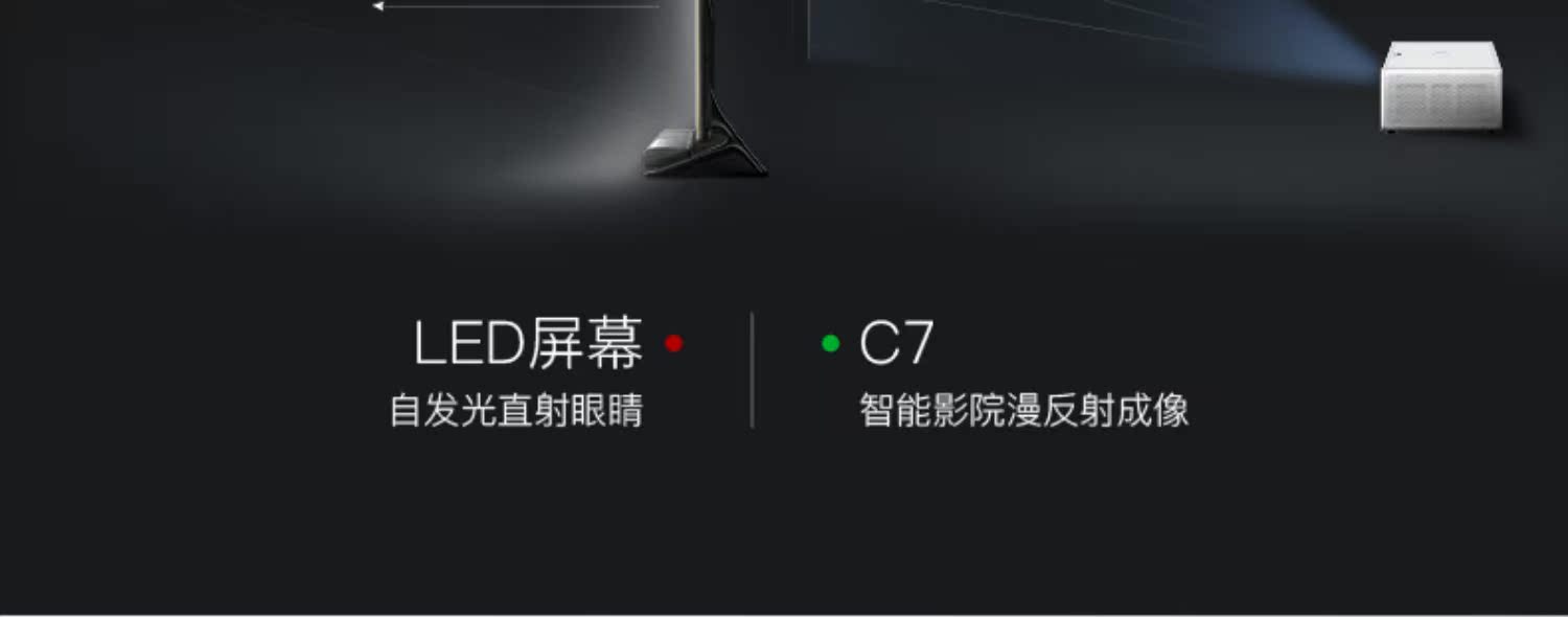 Máy chiếu micro gia đình Jmgo nut C7 không dây wifi HD máy chiếu thông minh hỗ trợ màn hình chiếu 1080p C6 nâng cấp