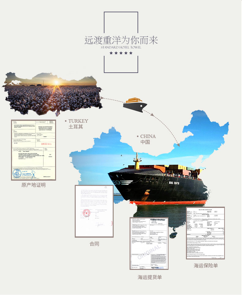 Kang Xin khách sạn năm sao tại Thổ Nhĩ Kỳ nhập khẩu khăn tắm lớn mềm vài bông khăn đôi thấm chung - Khăn tắm / áo choàng tắm khăn lau mặt spa