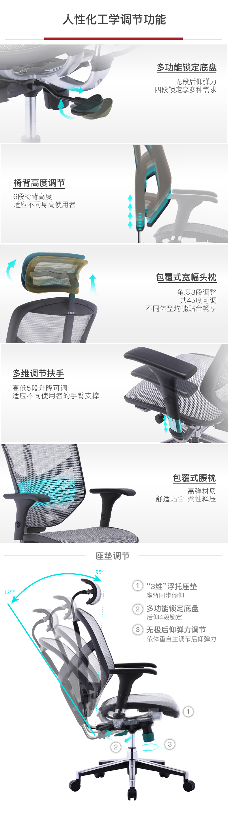 我们买过 联友 金卓B 电脑椅 尼龙网面 防爆气压棒 适合国人体型 图23