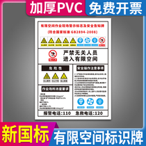 It is strictly forbidden for unrelated personnel to enter the limited space factory site safety production operation operation procedures emergency plan management system airtight notice notice notice notice warning prompt customization