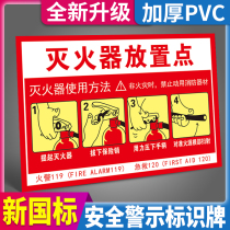 Fire extinguisher placement point safety warning sign fire hydrant use method do not ban smoking prompt sign warning warehouse firework is strictly prohibited PVC warehouse custom slogan