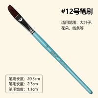#12 (Blade Pen) -blue Plot