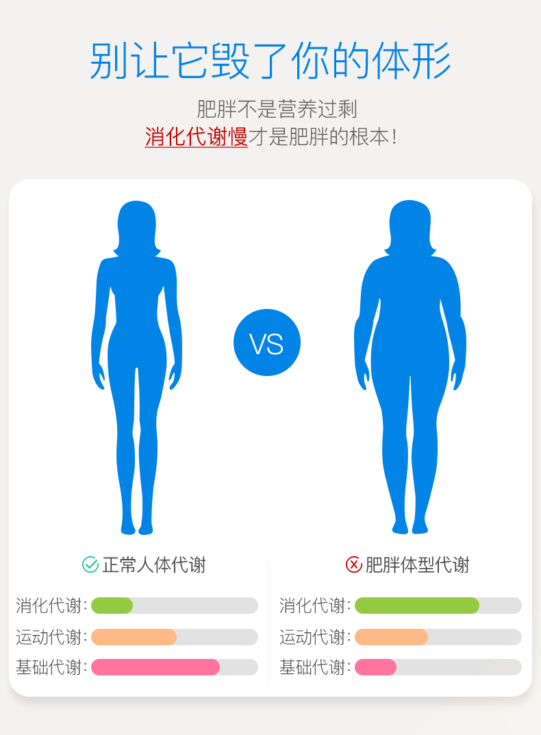 小神价 澳洲进口 NC66懒人酵素原液 10ml*14袋 养颜排毒 图4