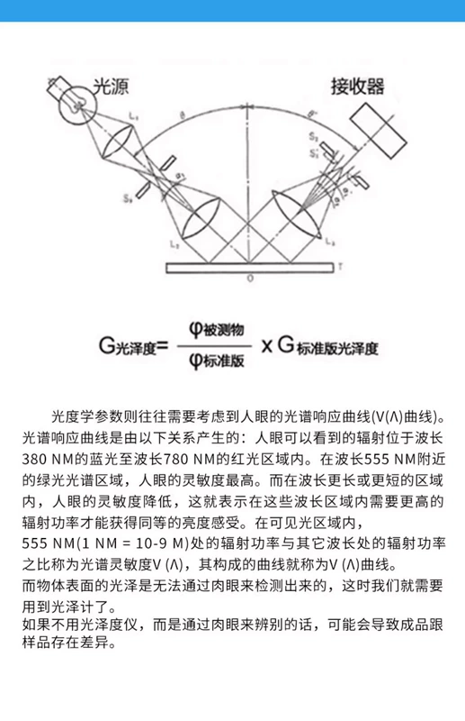 Máy đo độ bóng 3nh Sanenshi Máy đo độ bóng ba góc NHG268 Máy đo độ bóng sơn phủ HG60S