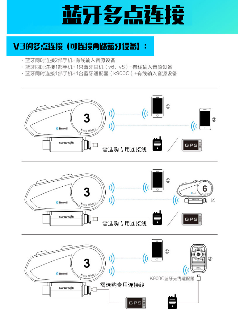 Tai nghe Weimaitong Bluetooth V3 V8 V8 mũ bảo hiểm xe máy Tai nghe Bluetooth tai nghe k-line cơ sở chống nước - Xe máy Rider thiết bị găng tay chạy xe máy