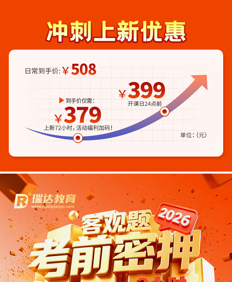 2026年客观题考前密押