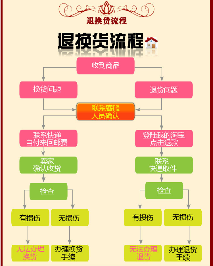 Bougie - Ref 2487335 Image 14