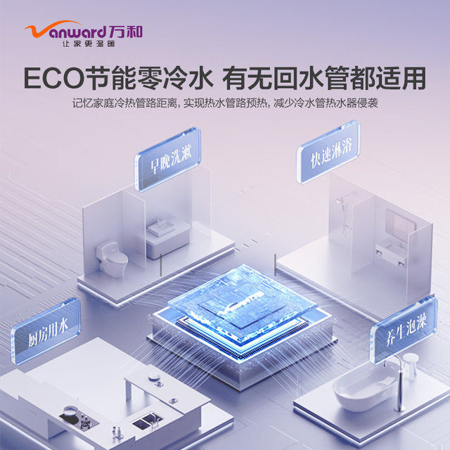 Vanward 16-Liter Zero Cold Water Gas Water Heater with Pressurized Water and Gas Dual Control Jsq30-16Wl7