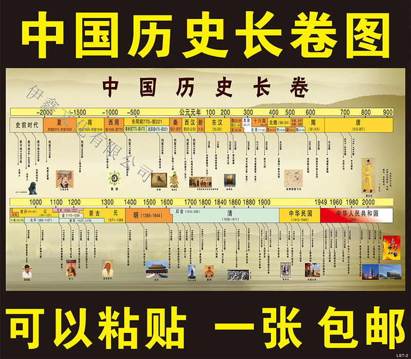 Chinese History Chronicle Wall Sticker School Class Classroom Layout Sticker History Long Roll Promotional Poster Decoration Painting