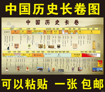 Chinese history wall stickers School class classroom layout stickers History long roll promotional posters Decorative paintings