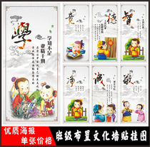Primary And Secondary School Class Decoration Cultural Supplies Classroom Placement Signs Wall Sticker Famous motivator Slogan Wallchart