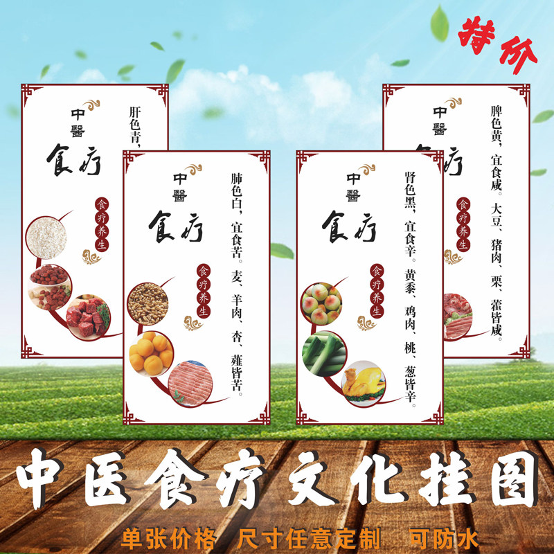 TCM Health Preservation Poster Food Therapy Wall Chart Culture Health Care Pushback Medical Foot Therapy Scraping Wall Stickers for a poster