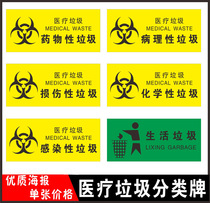 Hospital Garbage Sorting Labeling Medical Waste Temporary Storage Place Warning Reminder of Smoking Diet ID Card
