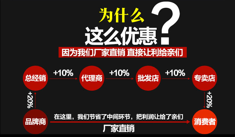nước tẩy nhà vệ sinh Điều hòa không khí Chất làm sạch vây Máy điều hòa không khí bên ngoài Máy làm sạch bụi nhôm ngưng tụ Máy làm mát - Trang chủ viên tẩy máy giặt
