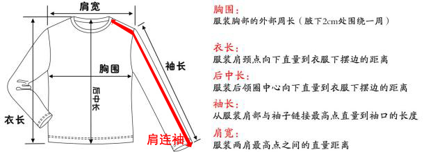 Cổ tay người đàn ông da cũ của phù hợp với Slim nam áo khoác top lớp da mùa thu và mùa đông mô hình trung niên đặc biệt