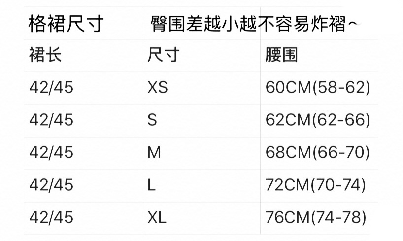 姗姗莓-资料图