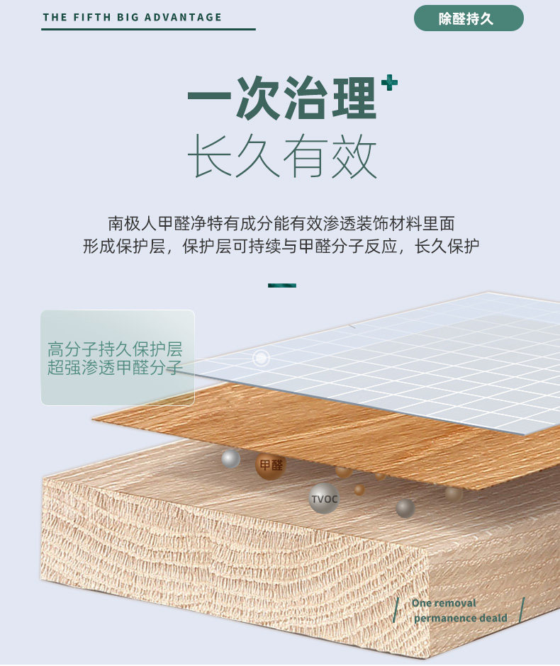 Формальдегид детали Page_15.jpg