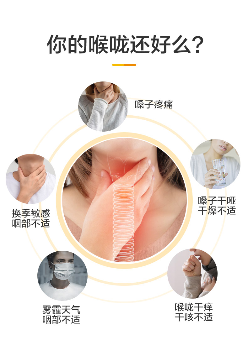 英国Strepsils润喉糖36粒