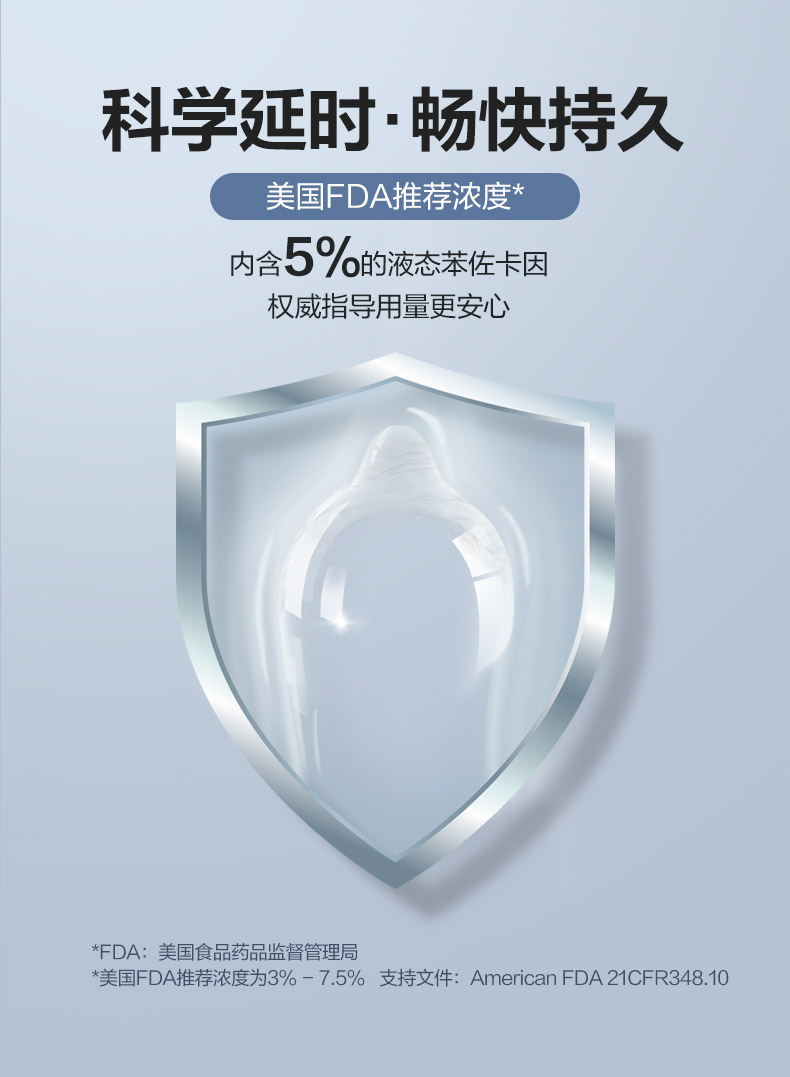 杜蕾斯 进口延时持久装超薄避孕套 6只 拍2件24元包邮 买手党-买手聚集的地方