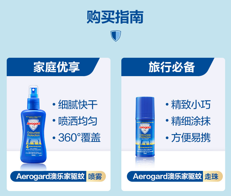 Aerogard 无香儿童驱蚊水 175ml*2瓶 图13