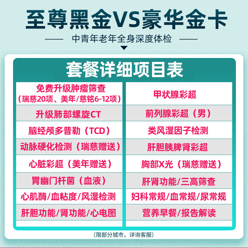 慈年医疗 至尊黑金全面体检套装 美年/瑞慈/慈铭通用 图3