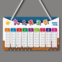 Childrens 99 multiplication table wall chart primary school students 1 and 2 grade mathematics 99 multiplication and division table wall sticker teaching aids