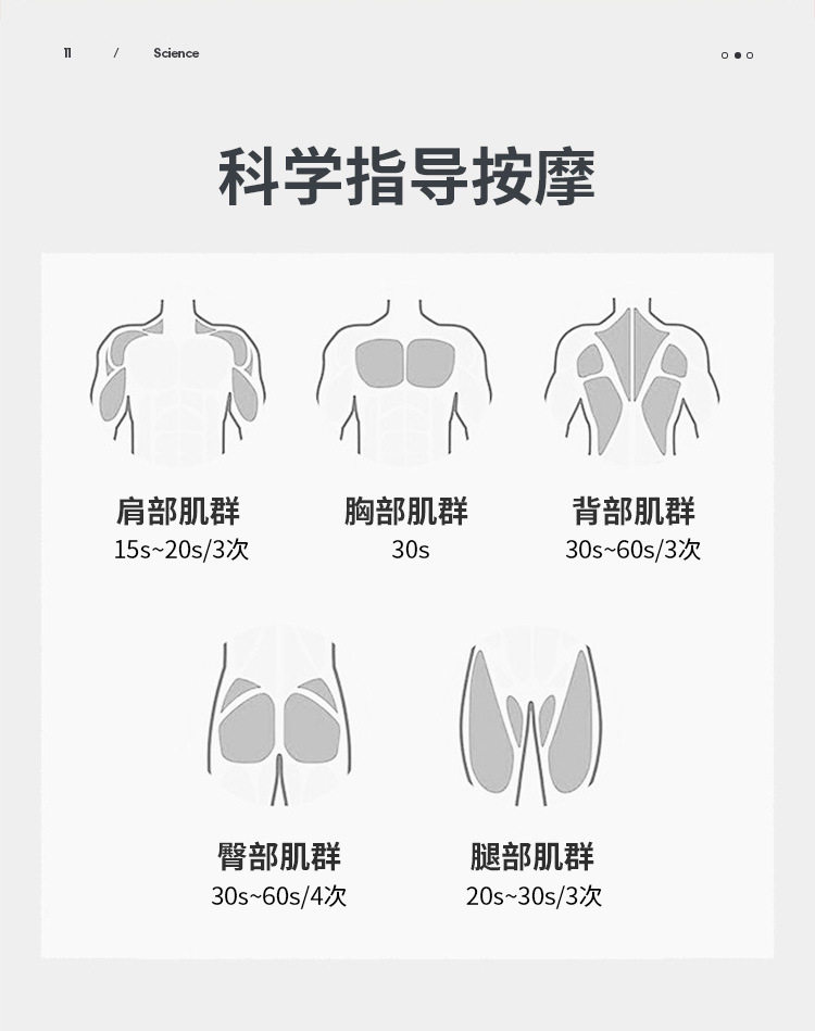 Массаж пушка 筋膜枪mini肌肉按摩器颈肌膜放松器健身震动专业级电动多功能迷你 CARTELO