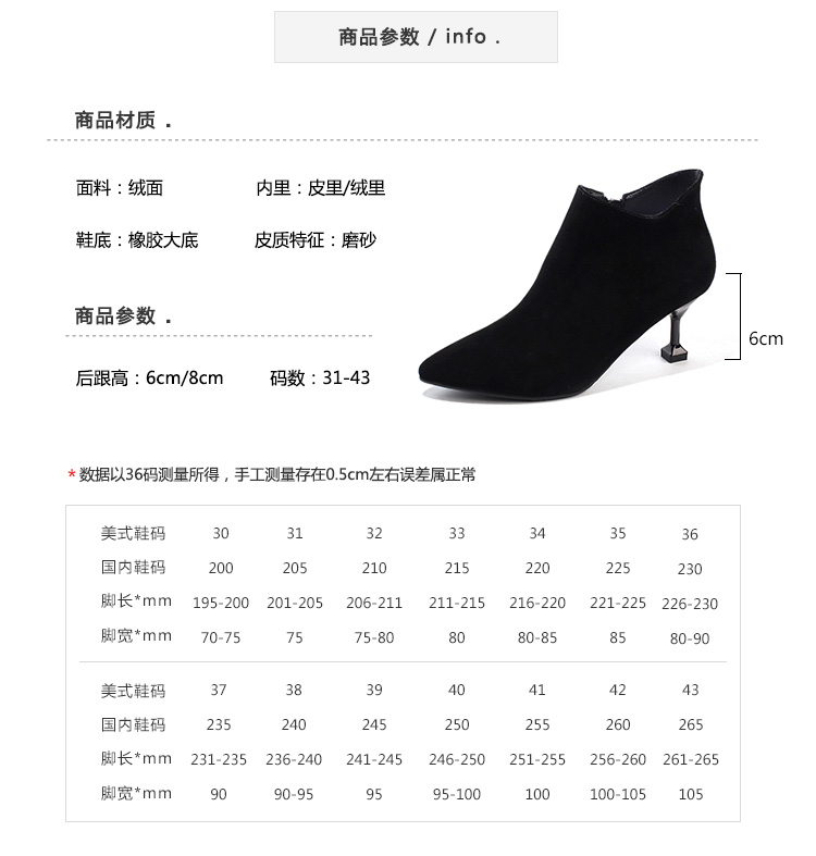 Bottes mi-saison femme OTHER en Caoutchouc - Ref 3251149 Image 14
