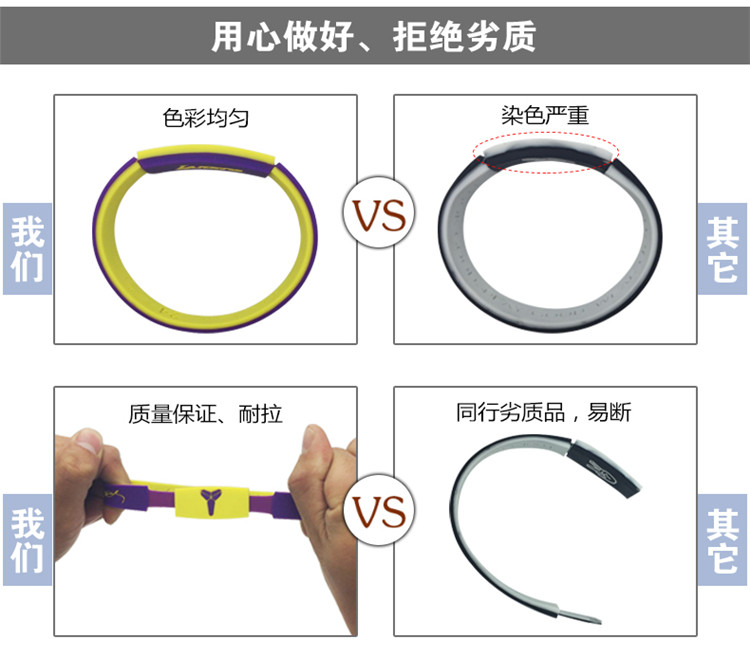 Mới Owen Kỷ niệm số 11 Áo xanh Quân đội Dây đeo cổ tay phát sáng Đôi ngụy trang Gradient Silicone Basketball 	bóng rổ da pu